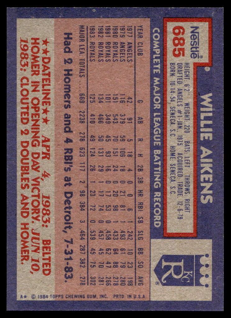 1984 Topps Nestle #685 Willie Aikens Near Mint+ 