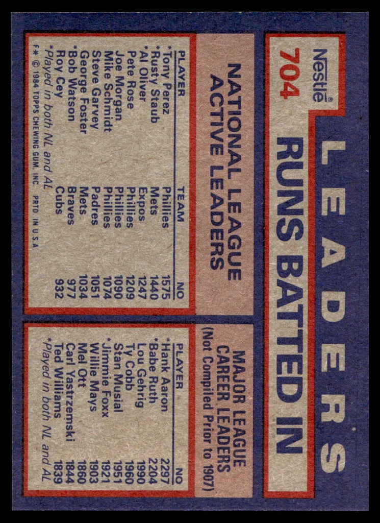 1984 Topps Nestle #704 Tony Perez/Rusty Staub/Al Oliver Near Mint+ 