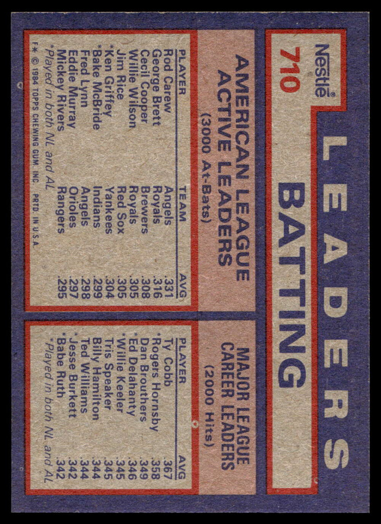 1984 Topps Nestle #710 Rod Carew/George Brett/Cecil Cooper Near Mint+ 
