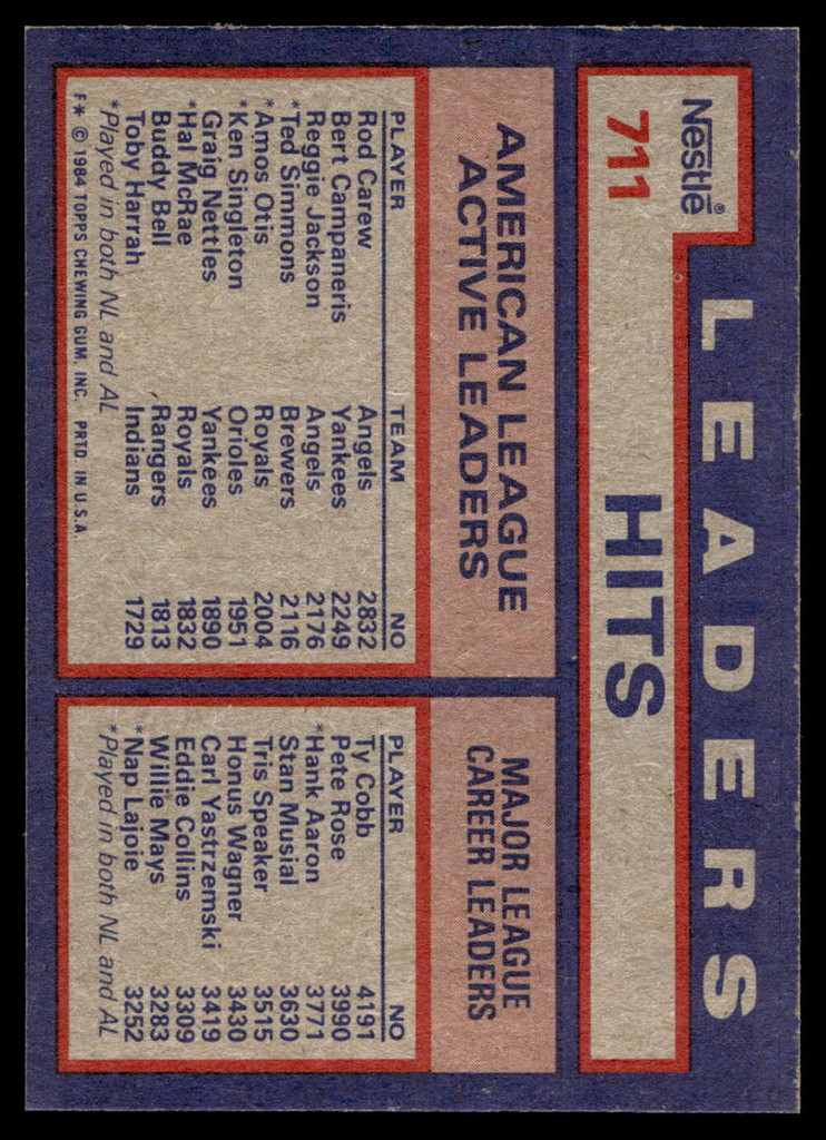 1984 Topps Nestle #711 Rod Carew/Reggie Jackson/Bert Campaneris Near Mint+ 
