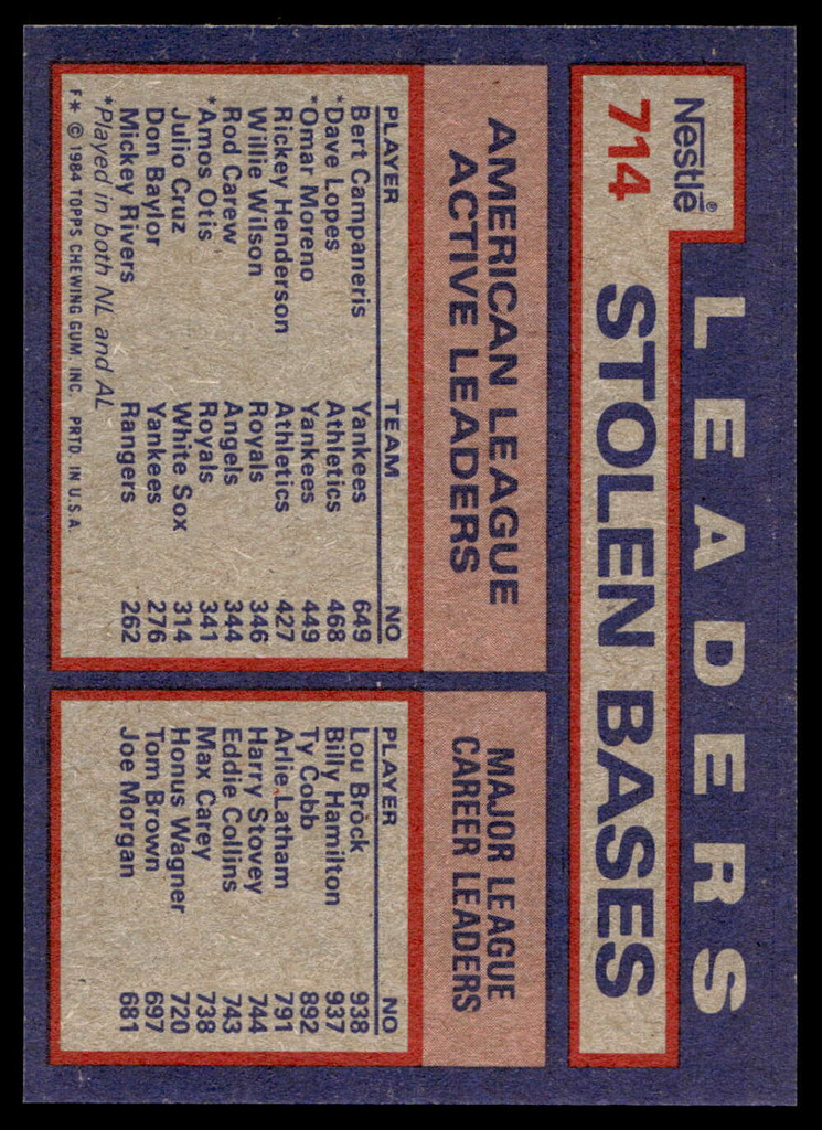 1984 Topps Nestle #714 Davey Lopes/Bert Campaneris/Omar Moreno Near Mint+  ID: 524740