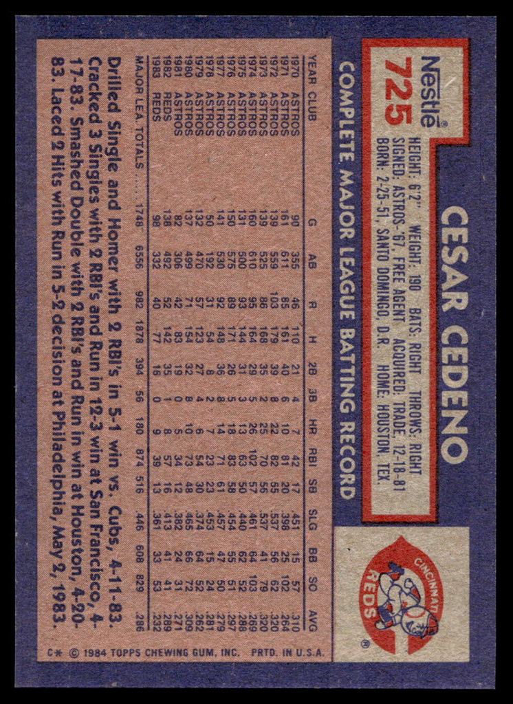 1984 Topps Nestle #725 Cesar Cedeno Near Mint+ 