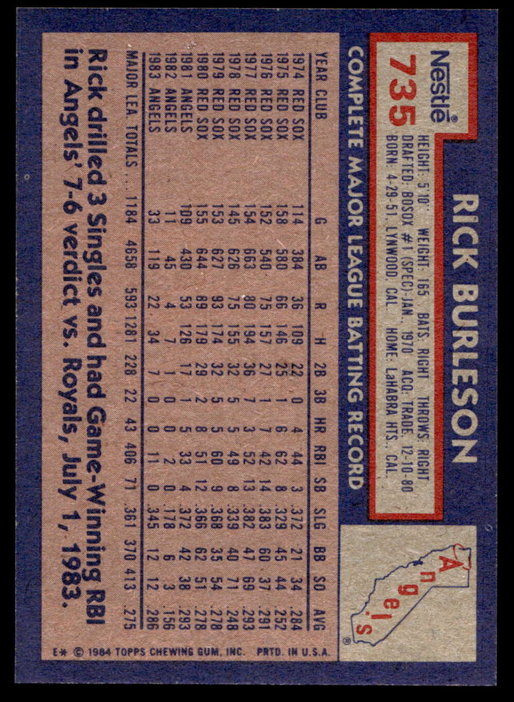 1984 Topps Nestle #735 Rick Burleson Near Mint+ 