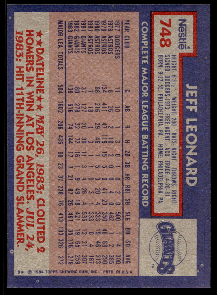 1984 Topps Nestle #748 Jeffrey Leonard Near Mint+ 