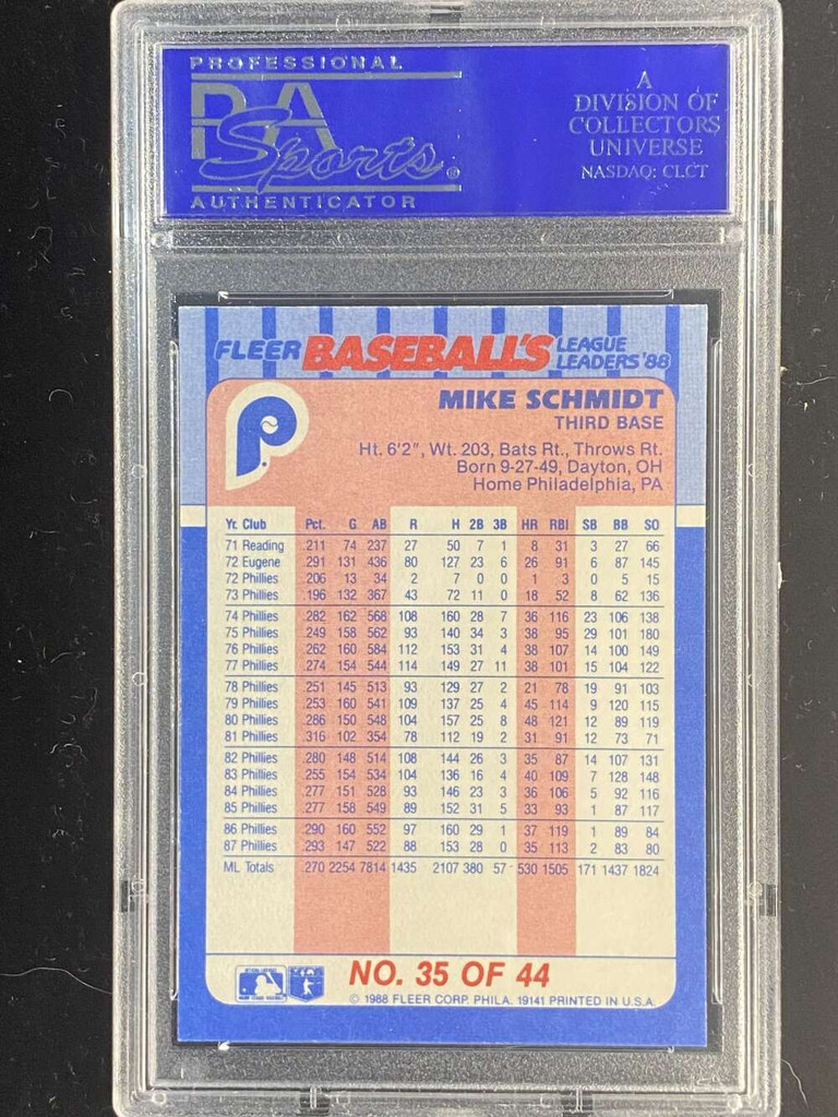 1988 Fleer League Leaders #35 Mike Schmidt Phillies PSA 8 NM-Mint