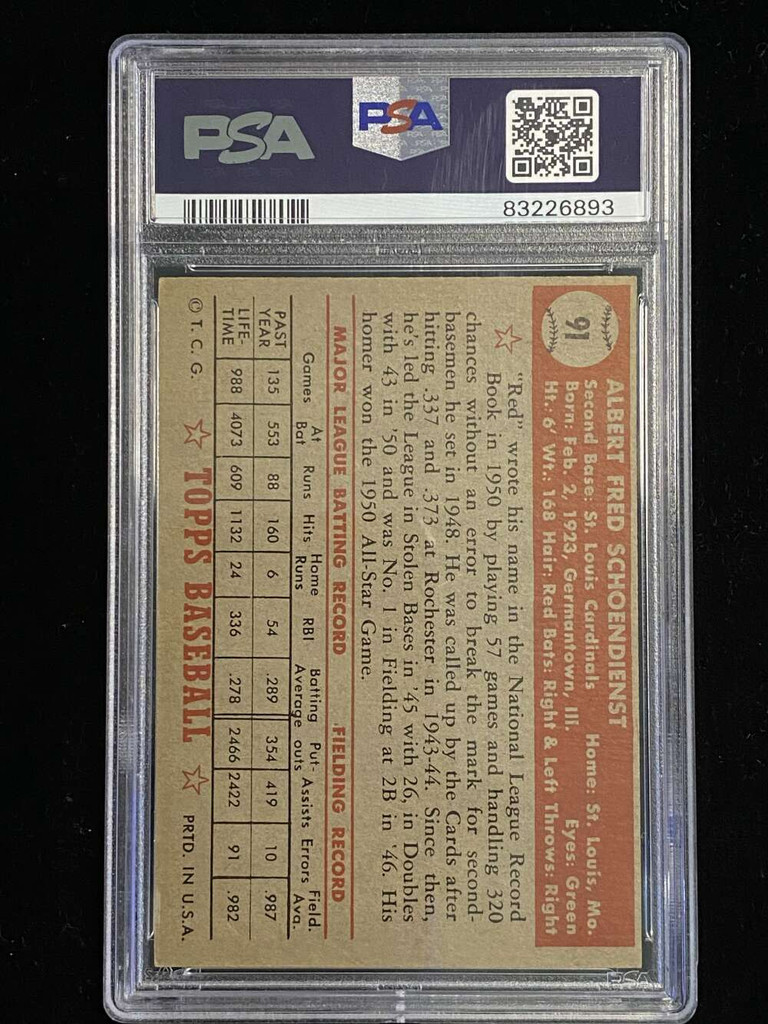 1952 Topps #91 Red Schoendienst Cardinals PSA 3 VG