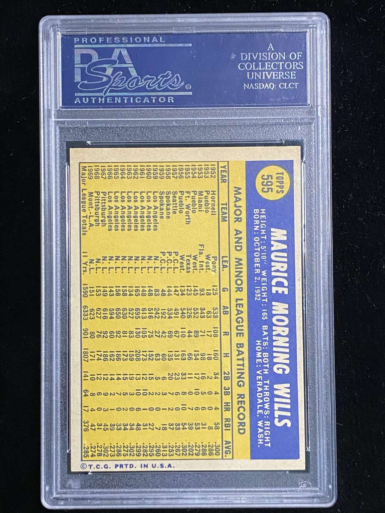1970 Topps #595 Maury Wills Dodgers PSA 8 NM-Mint