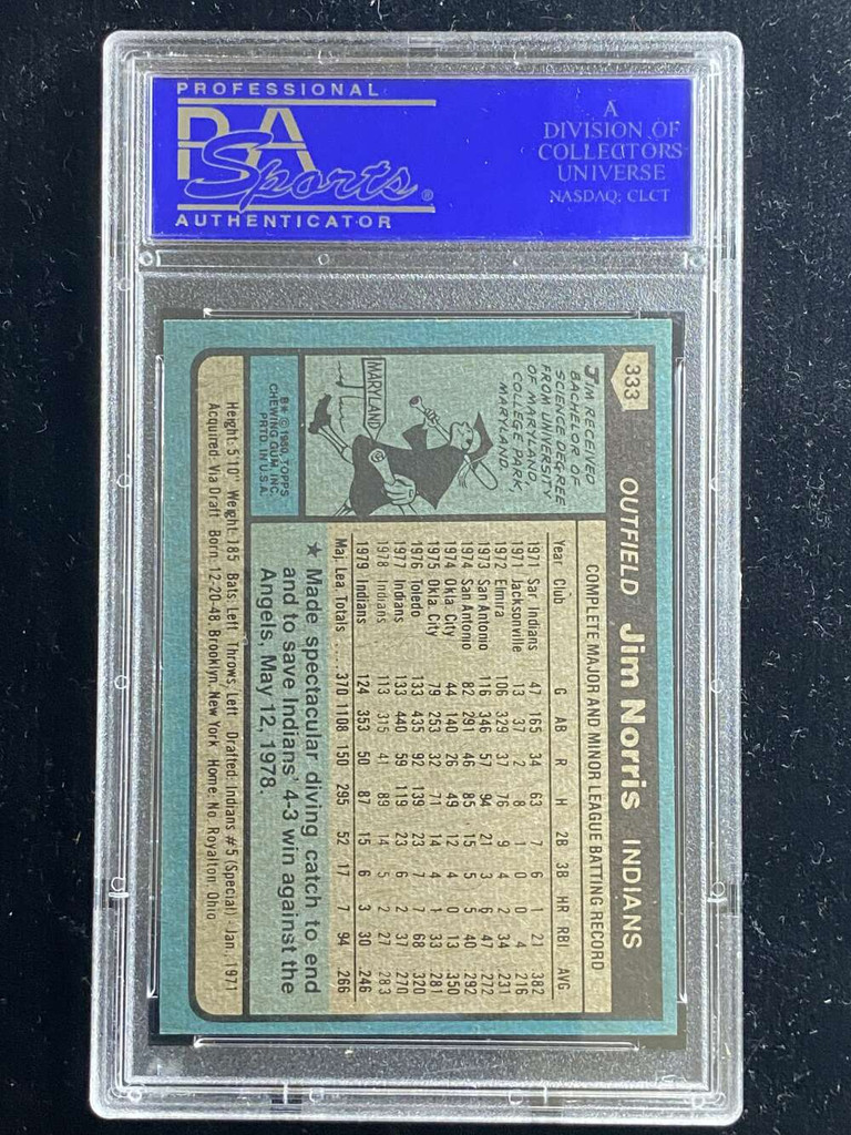 1980 Topps #333 Jim Norris Indians PSA 9 Mint
