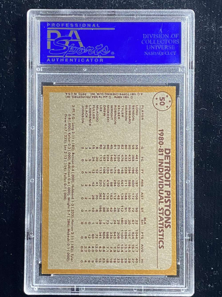 1981-82 Topps #50 Long Hubard Lee Pistons PSA 8 NM-Mint Team Leaders