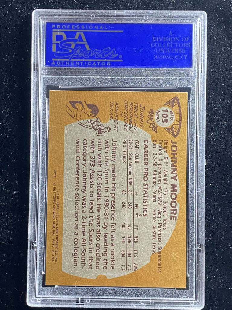 1981-82 Topps Mid-West #103 Johnny Moore Spurs PSA 8 NM-Mint