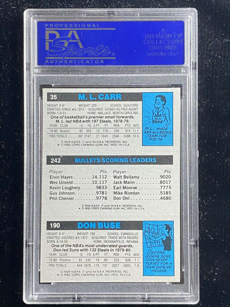 1980-81 Topps  Buse Hayes Carr Scoring Leader PSA 8 NM-Mint