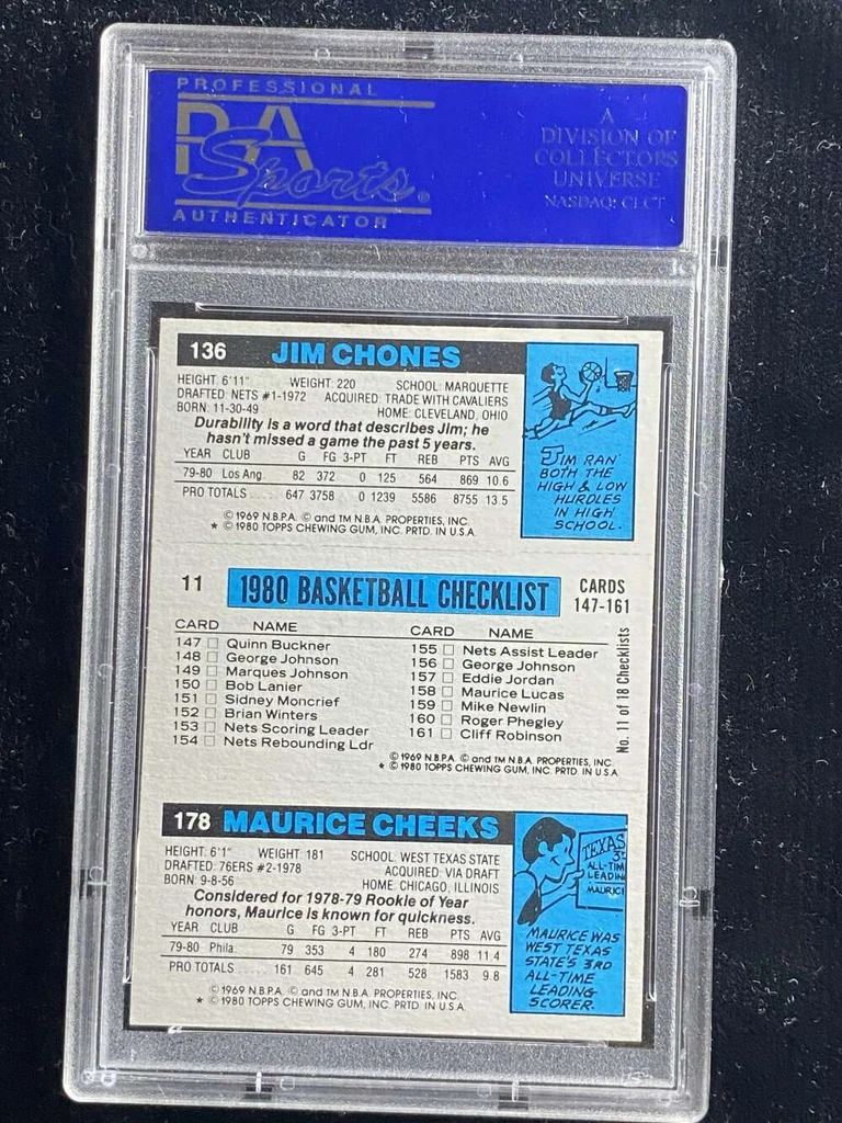 1980-81 Topps  Cheeks Gervin Chones PSA 8 NM-Mint