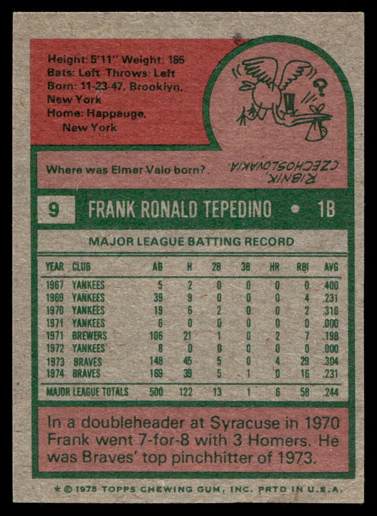 1975 Topps Mini #9 Frank Tepedino Very Good 