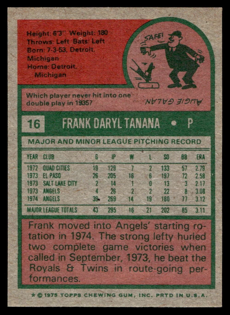 1975 Topps Mini #16 Frank Tanana Near Mint+ 