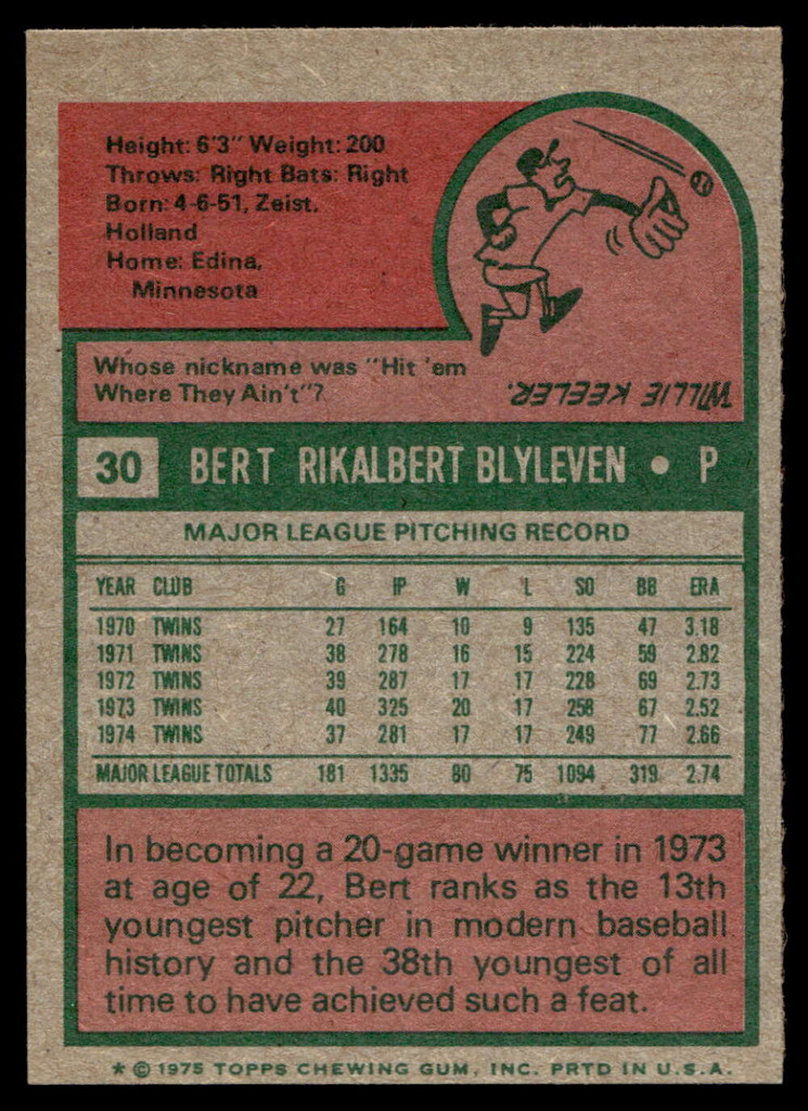 1975 Topps Mini #30 Bert Blyleven Near Mint  ID: 527091
