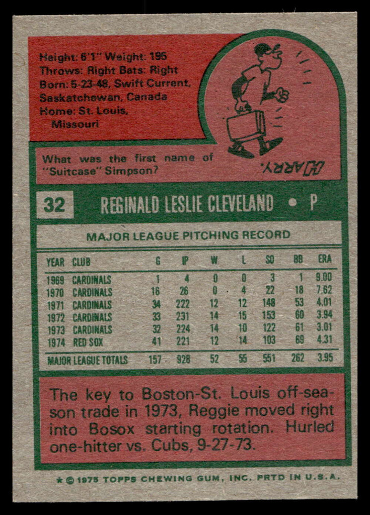 1975 Topps Mini #32 Reggie Cleveland Near Mint+ 