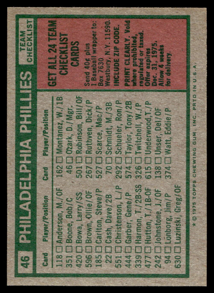 1975 Topps Mini #46 Danny Ozark MG Near Mint+ 
