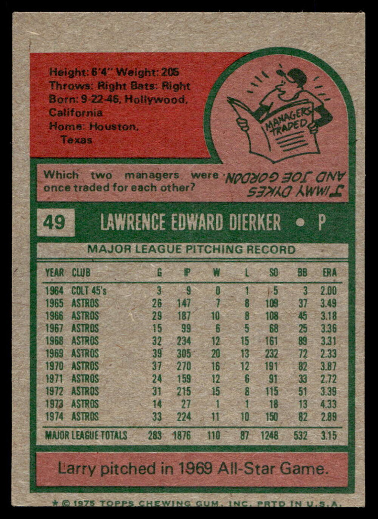 1975 Topps Mini #49 Larry Dierker Ex-Mint 