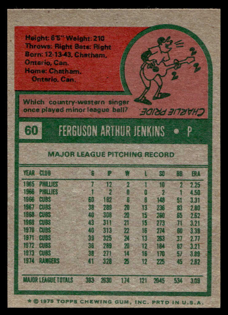 1975 Topps Mini #60 Fergie Jenkins Near Mint+ 
