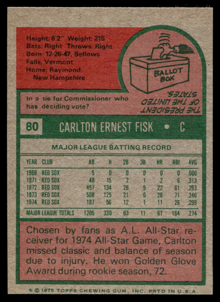 1975 Topps Mini #80 Carlton Fisk AS Near Mint  ID: 527138