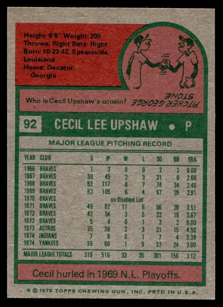 1975 Topps Mini #92 Cecil Upshaw Near Mint+  ID: 527148