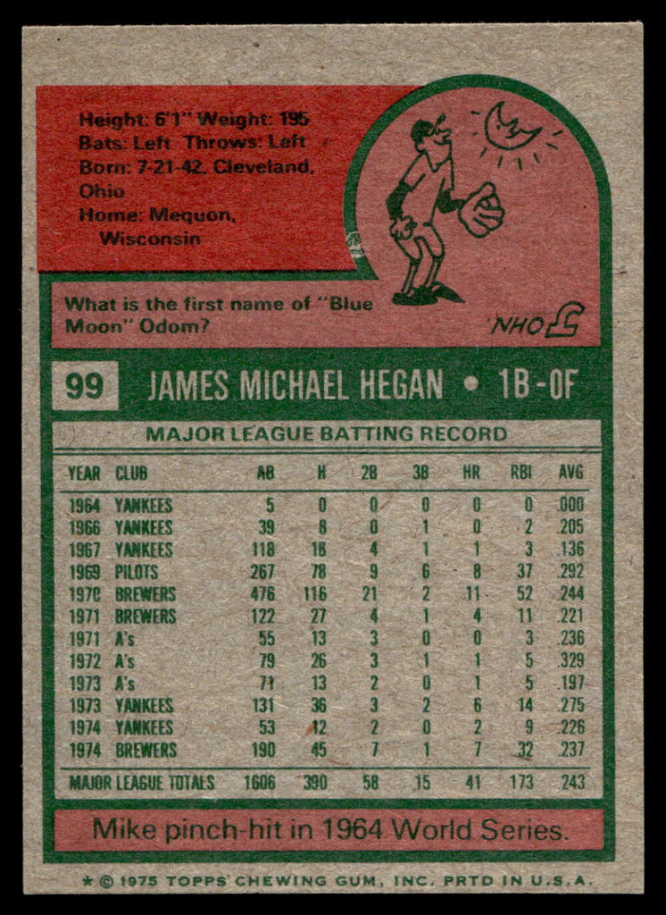 1975 Topps Mini #99 Mike Hegan NM-Mint  ID: 527155