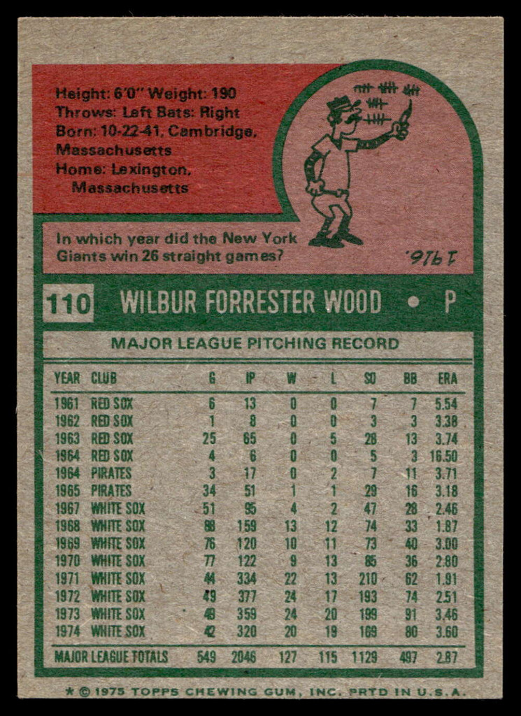 1975 Topps Mini #110 Wilbur Wood Near Mint  ID: 527166