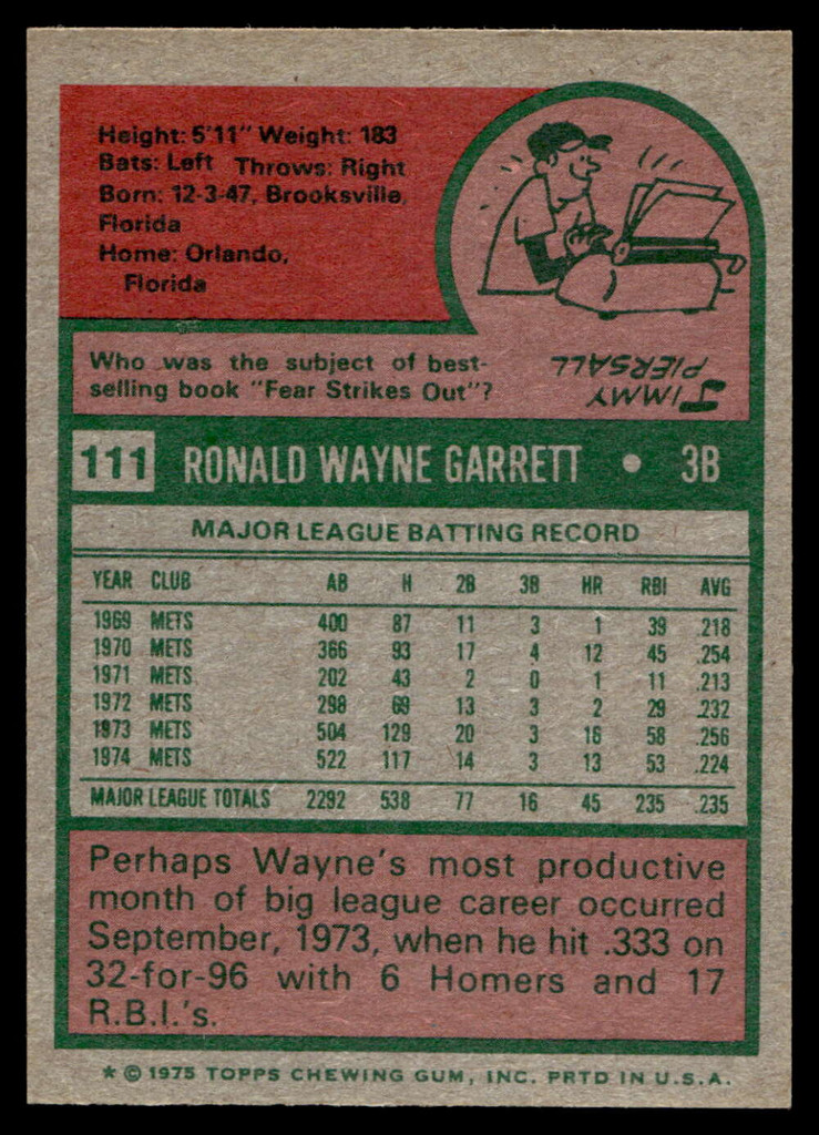 1975 Topps Mini #111 Wayne Garrett Near Mint+  ID: 527167