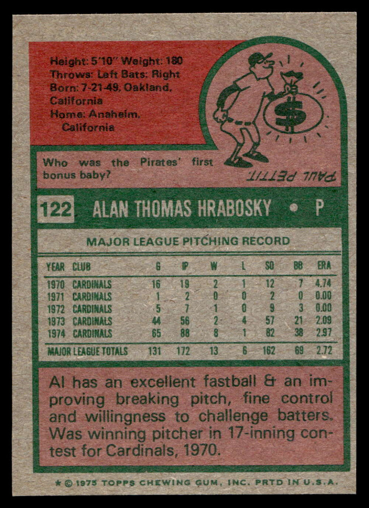 1975 Topps Mini #122 Al Hrabosky Near Mint+ 