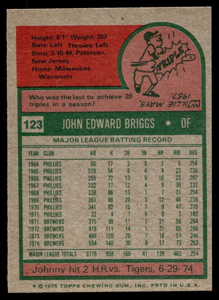 1975 Topps Mini #123 Johnny Briggs Near Mint+ 
