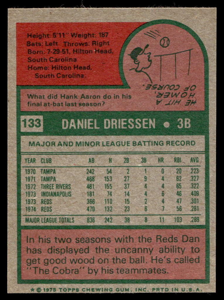 1975 Topps Mini #133 Dan Driessen Near Mint+ 