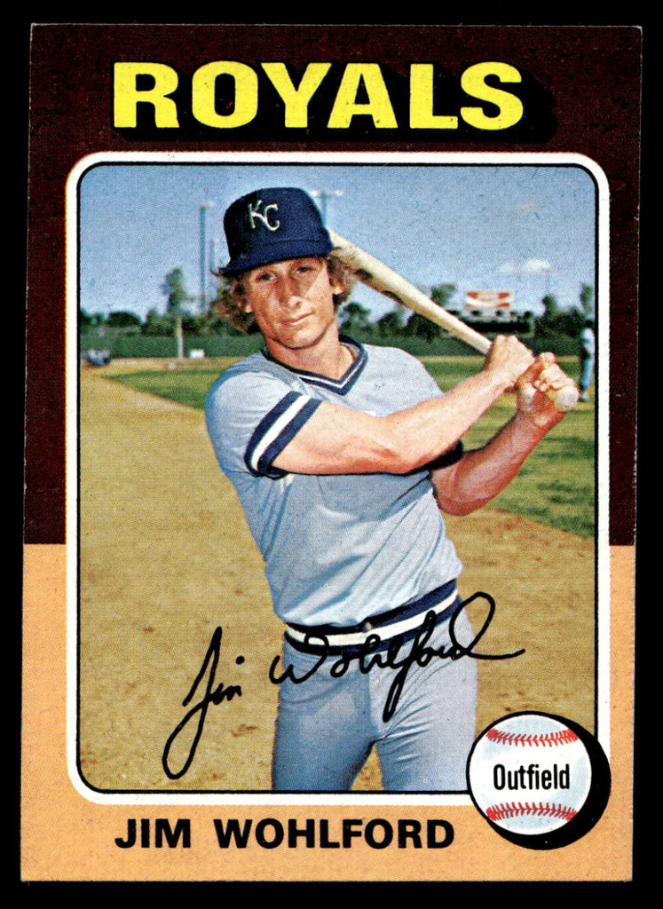 1975 Topps Mini #144 Jim Wohlford Near Mint+  ID: 527200