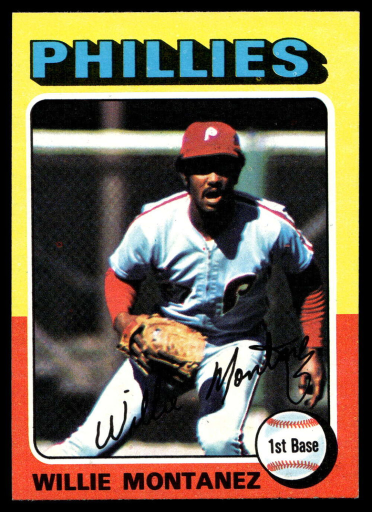 1975 Topps Mini #162 Willie Montanez Near Mint+ 