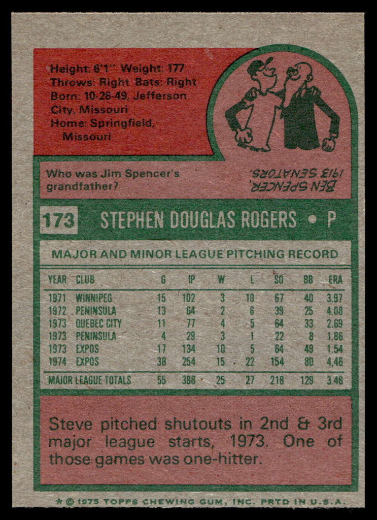 1975 Topps Mini #173 Steve Rogers Near Mint  ID: 527229