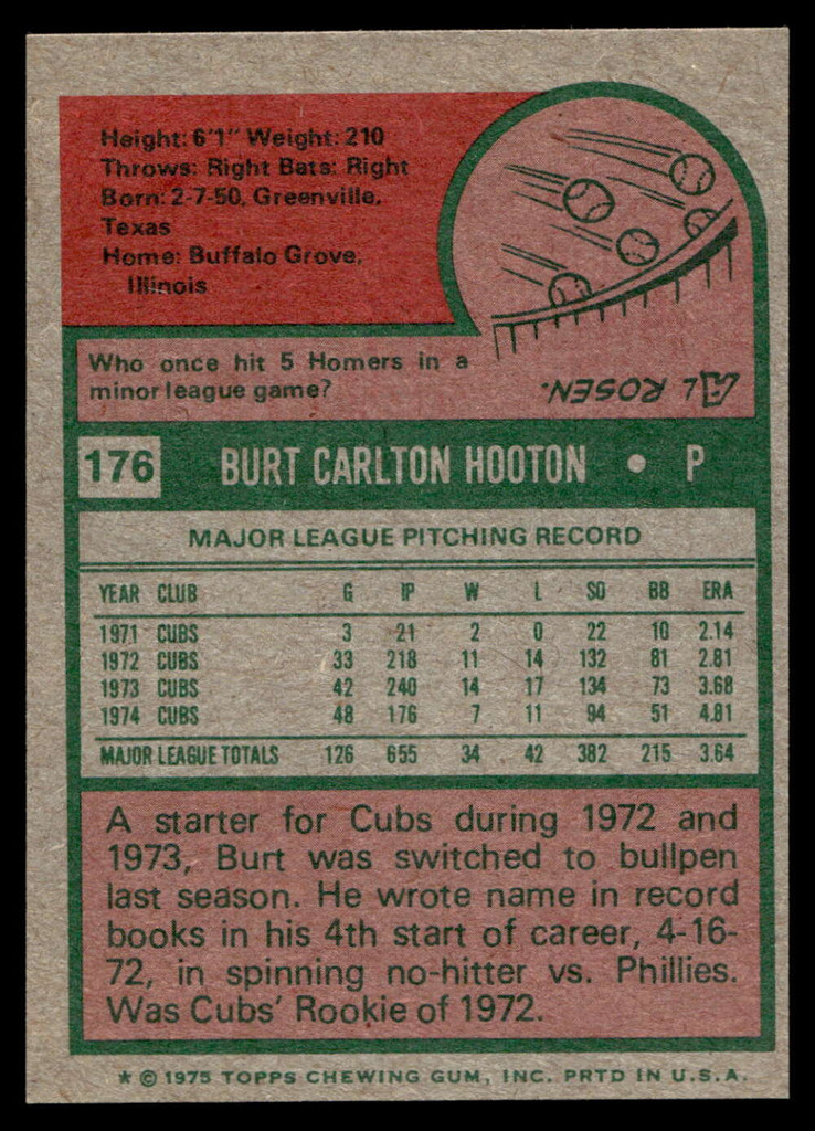 1975 Topps Mini #176 Burt Hooton Near Mint+ 