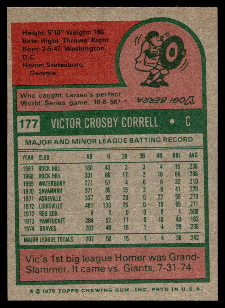 1975 Topps Mini #177 Vic Correll Near Mint+ RC Rookie 