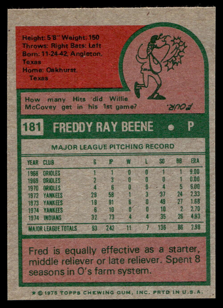 1975 Topps Mini #181 Fred Beene Near Mint+ 