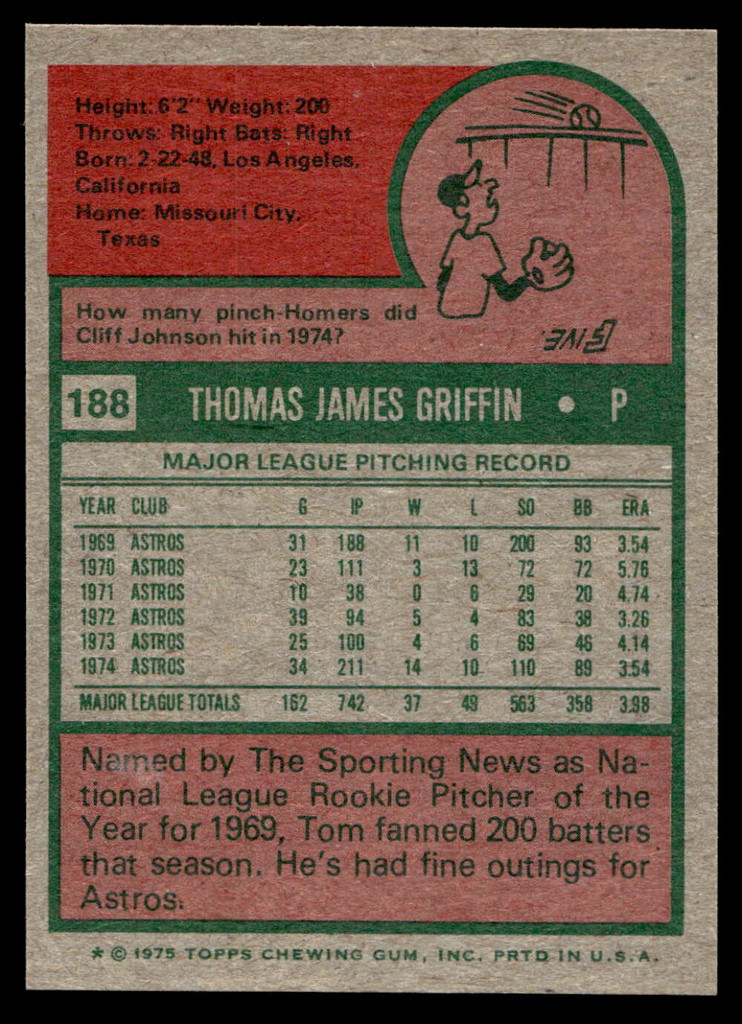 1975 Topps Mini #188 Tom Griffin Near Mint+ 