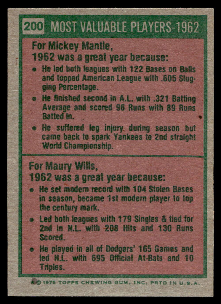 1975 Topps Mini #200 1962 's Mickey Mantle/Maury Wills MVP NM-Mint  ID: 527255