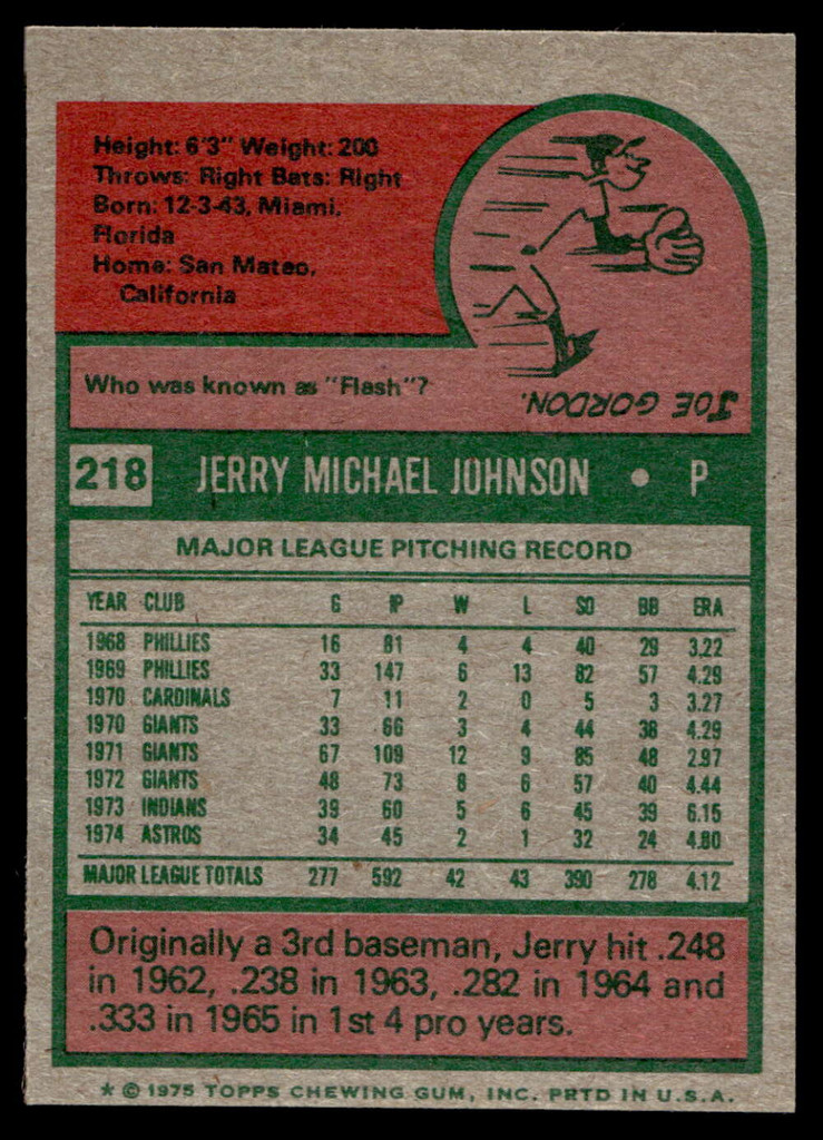 1975 Topps Mini #218 Jerry Johnson Near Mint  ID: 527273