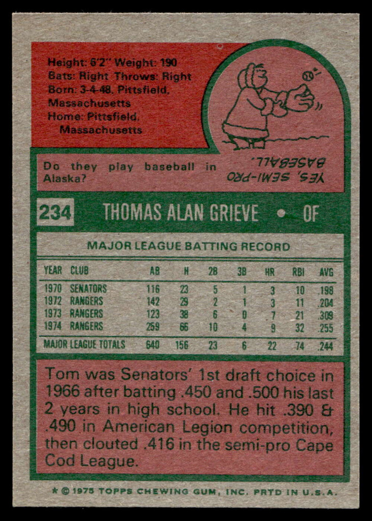 1975 Topps Mini #234 Tom Grieve Near Mint+  ID: 527286