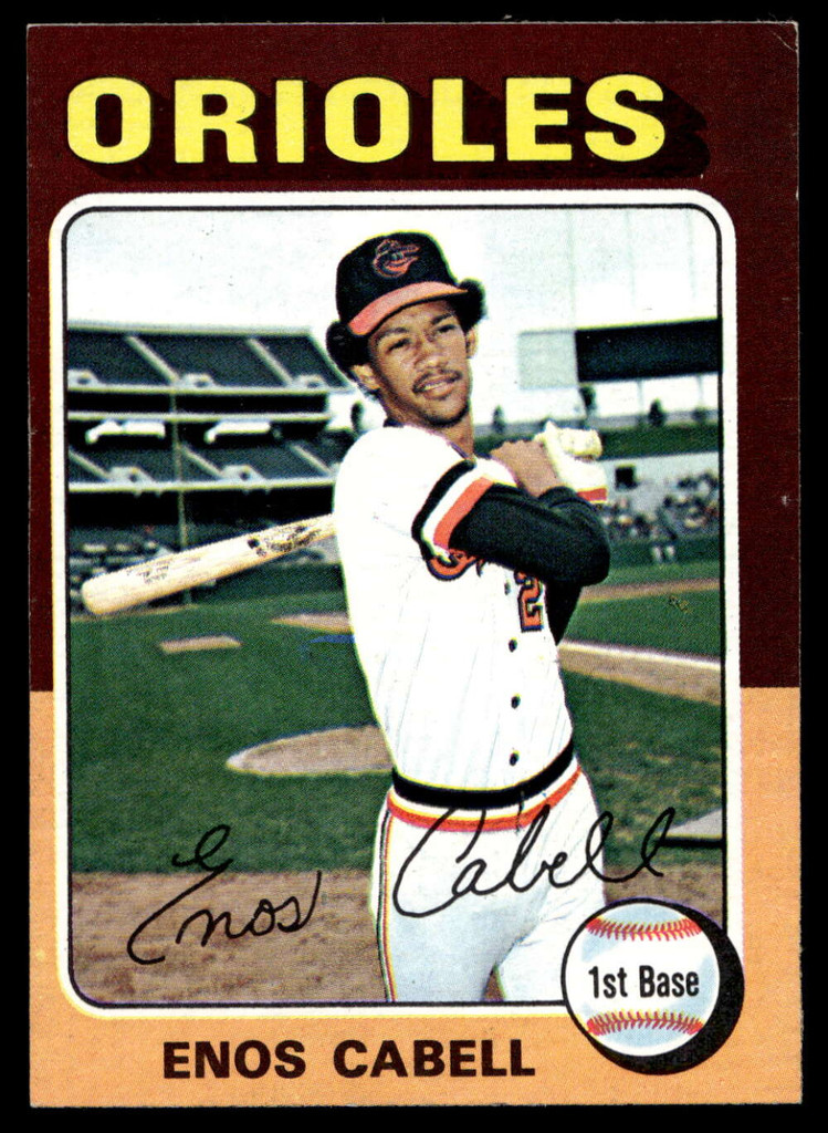 1975 Topps Mini #247 Enos Cabell Excellent 