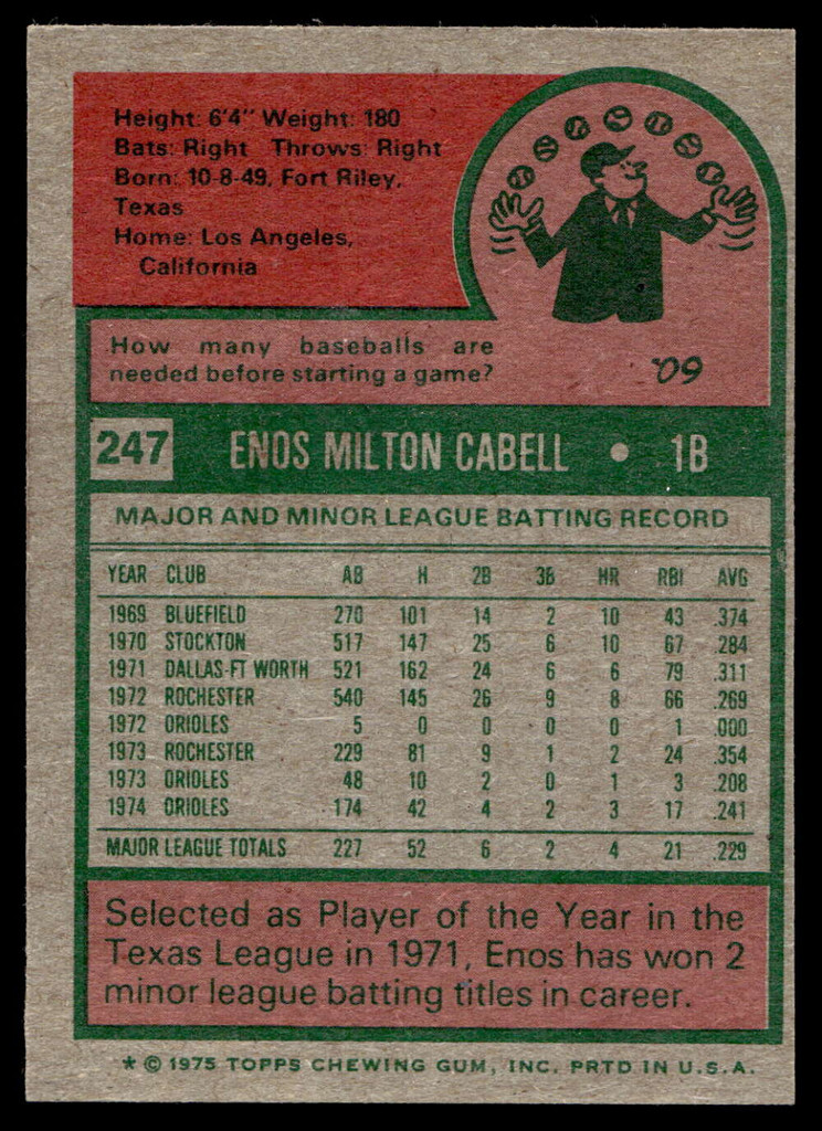 1975 Topps Mini #247 Enos Cabell Excellent 