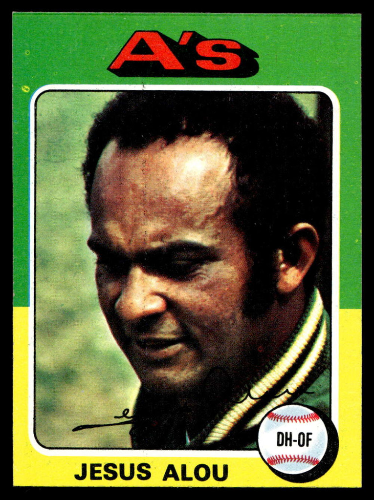 1975 Topps Mini #253 Jesus Alou Near Mint  ID: 527304