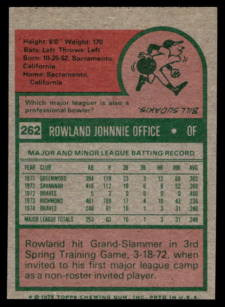1975 Topps Mini #262 Rowland Office Near Mint RC Rookie  ID: 527313