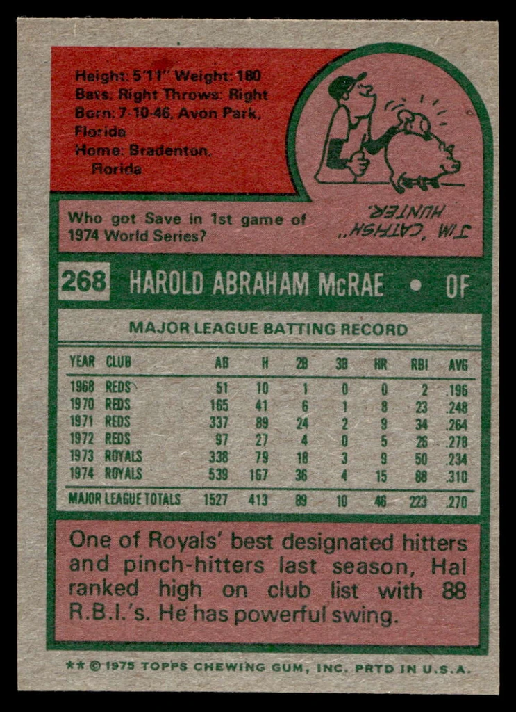 1975 Topps Mini #268 Hal McRae Near Mint+ 