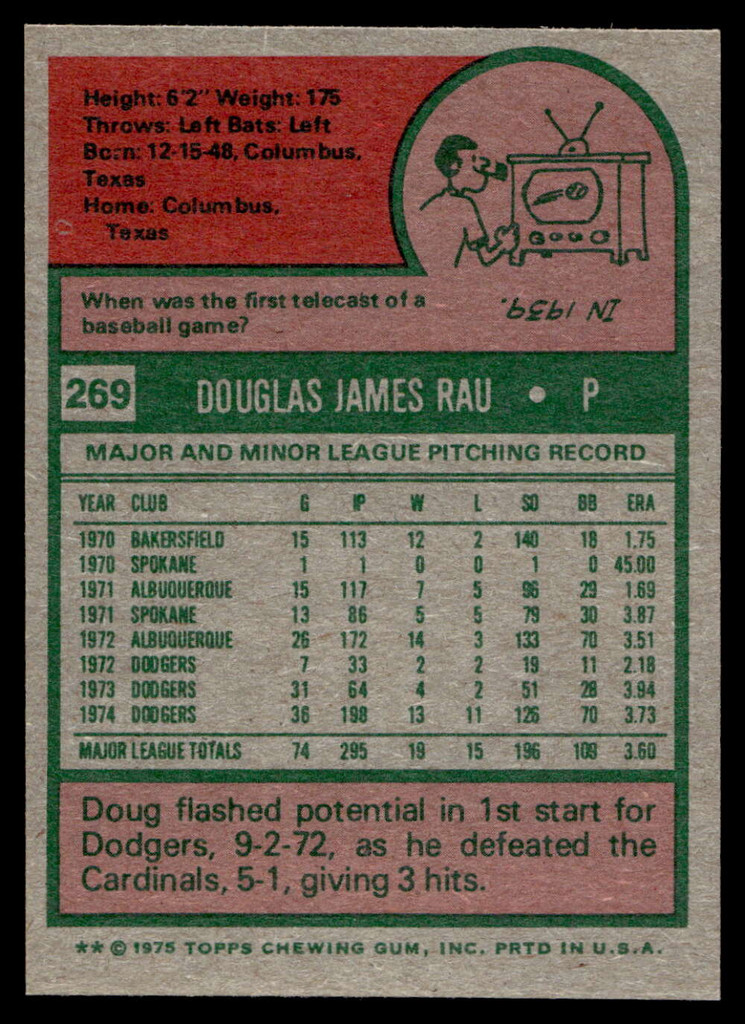 1975 Topps Mini #269 Doug Rau Near Mint+ 
