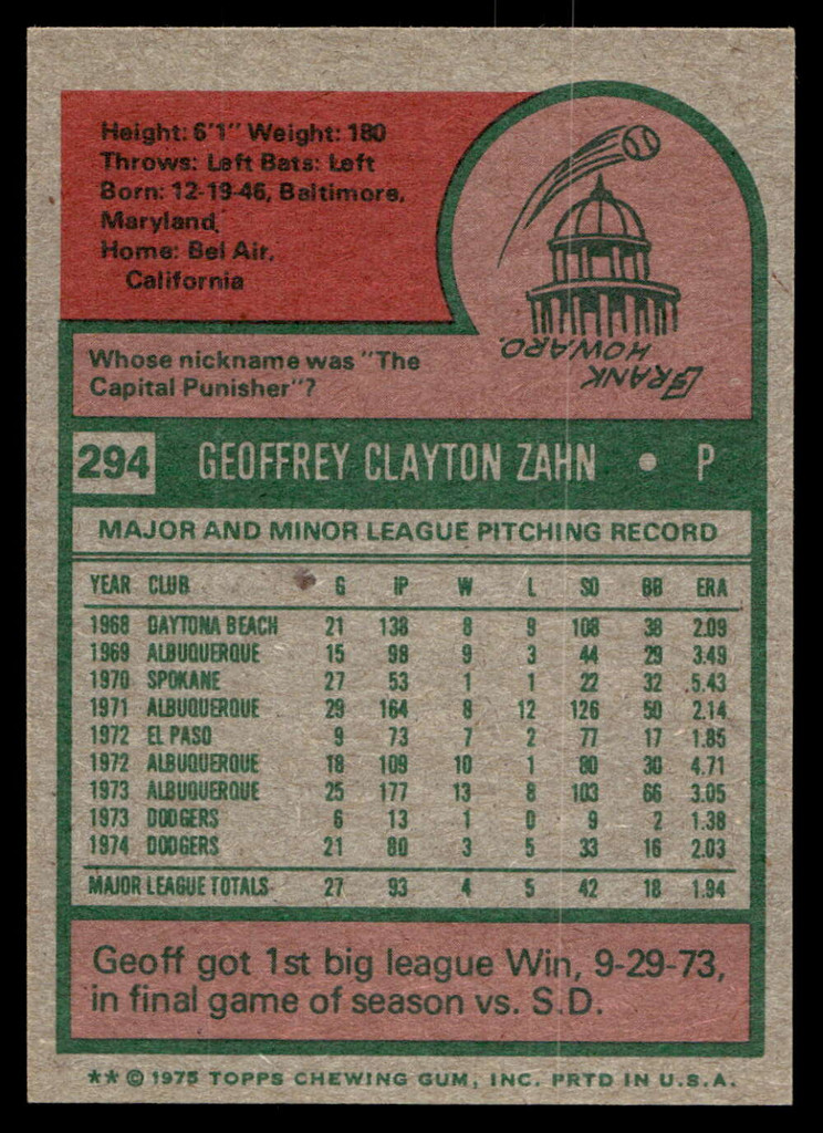 1975 Topps Mini #294 Geoff Zahn Near Mint RC Rookie  ID: 527345