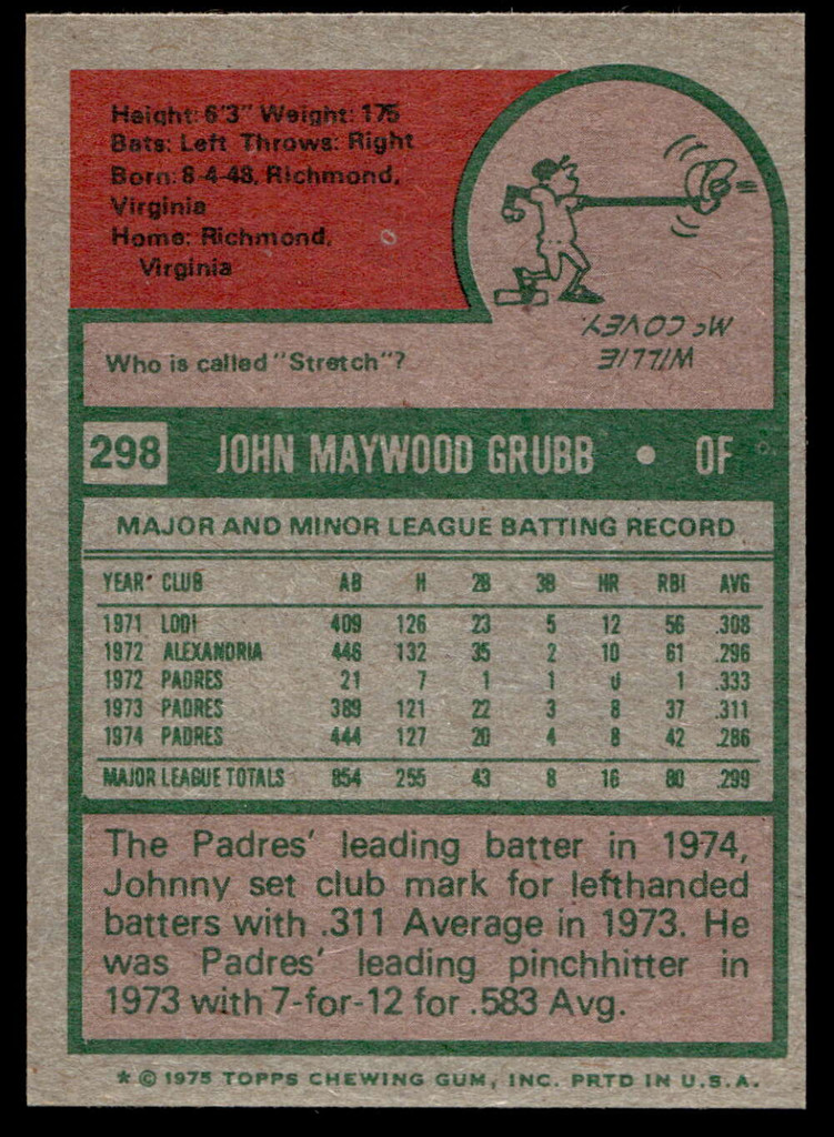 1975 Topps Mini #298 Johnny Grubb Near Mint+  ID: 527349