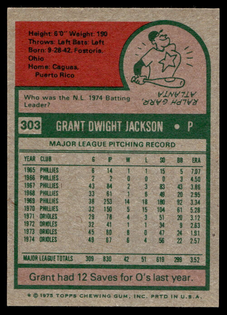 1975 Topps Mini #303 Grant Jackson Ex-Mint 